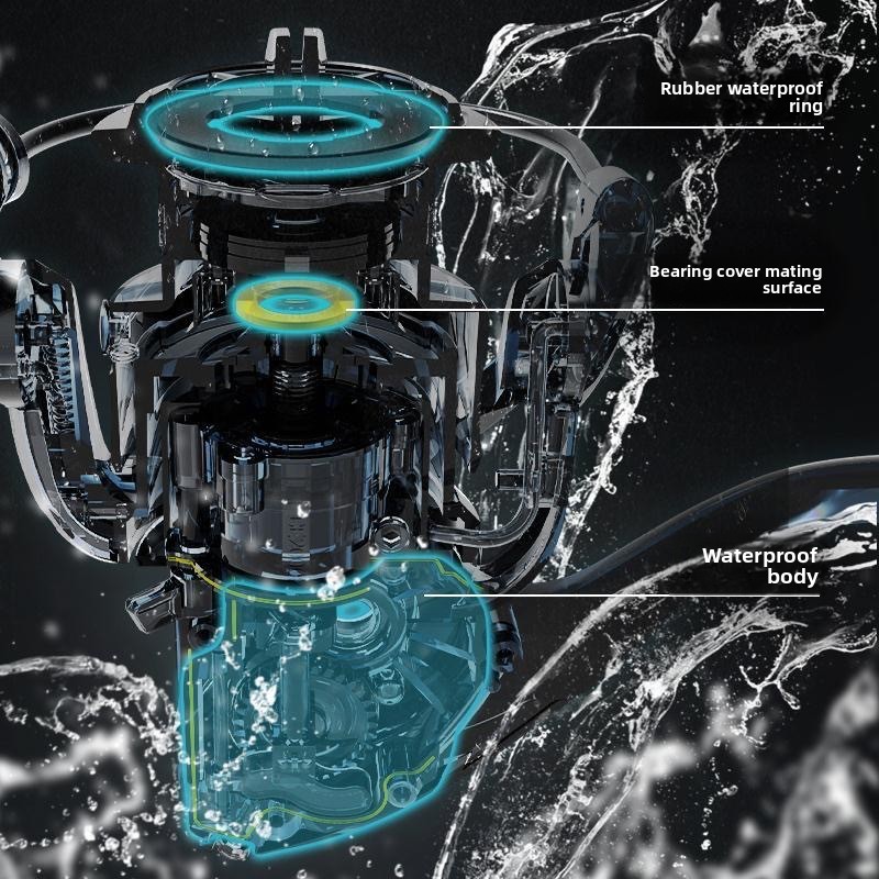CastinSharky III YouSha Spinni - Kastking Reel Zephyr ulasan dan harga