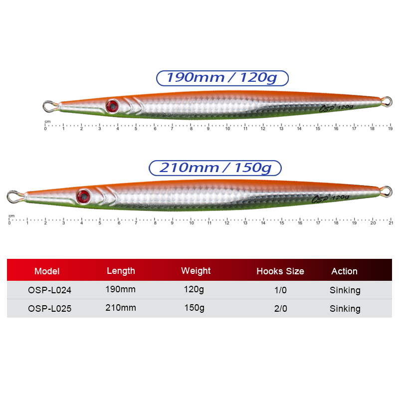 OSP 120-150g Metal Jigging Obe - Fishing Lure Spoon ulasan dan harga