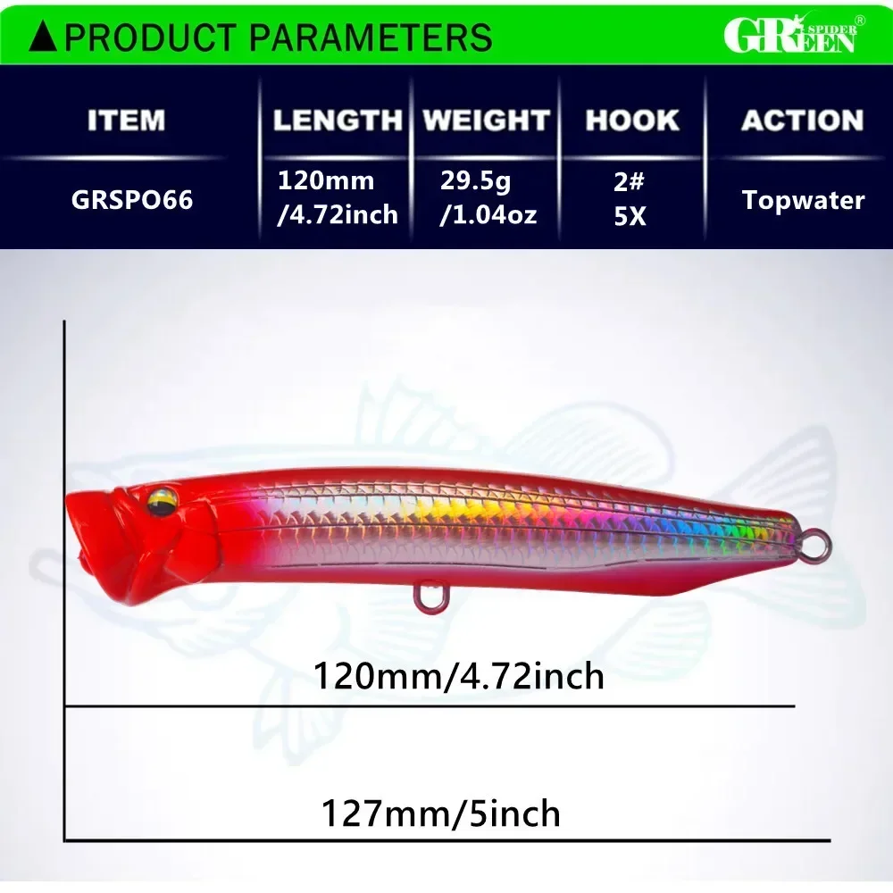 GREENSPIDER New 120mm 29.5g To - Fishing Lure Buzzbait ulasan dan harga