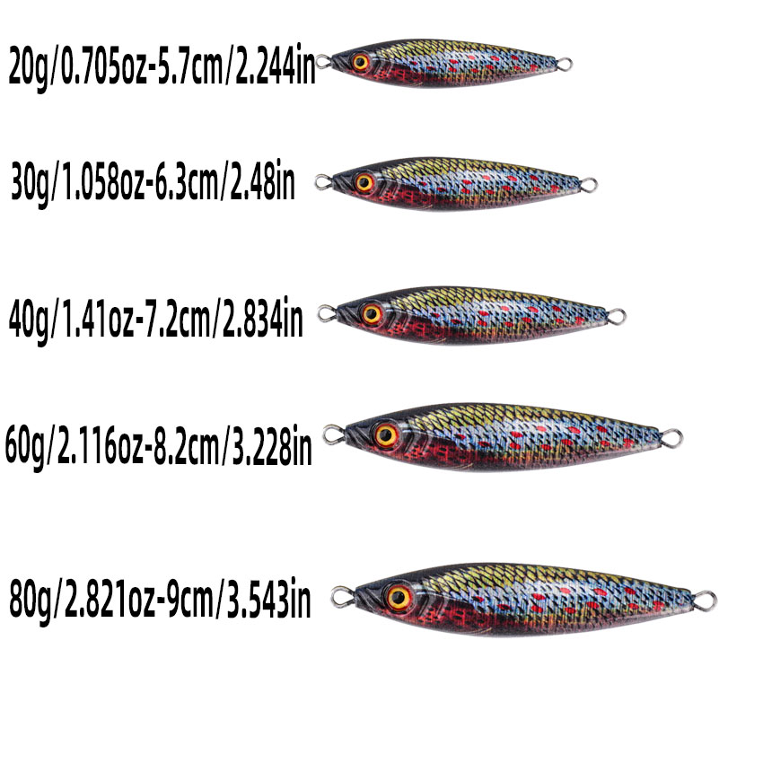 Metal Jig Lure With Spinning B - Fishing Lure Buzzbait ulasan dan harga