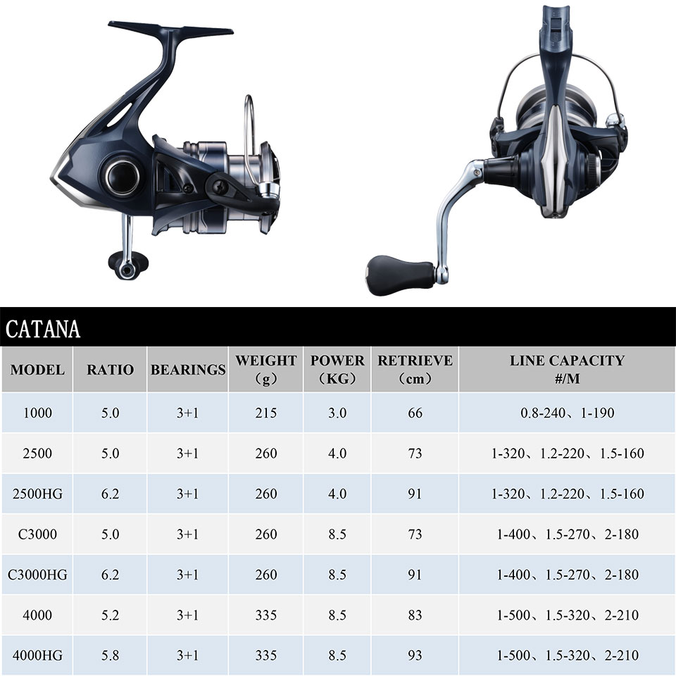 2022 SHIMANO CATANA Fishing sp - Shimano Reel Sienna ulasan dan harga